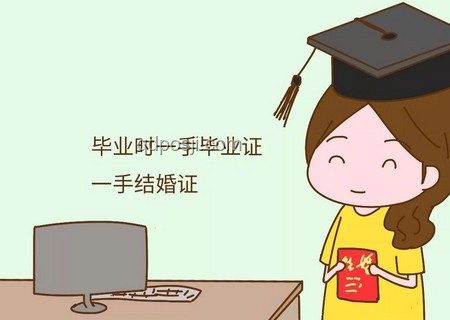 高考视角下：早生与晚生孩子的教育差异分析